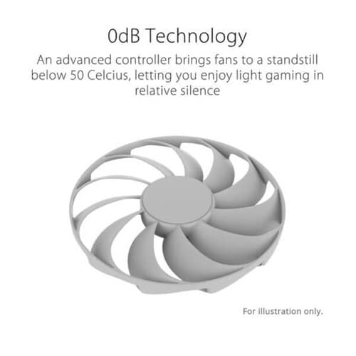 Asus Dual RTX 4070 Super White OC 12GB Gaming Graphics Card